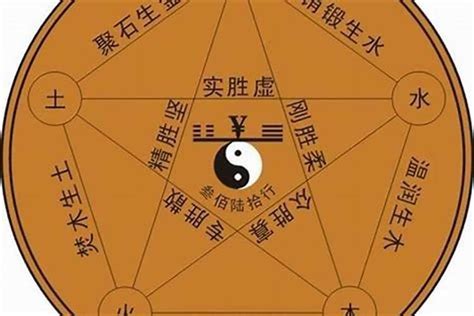 晴五行|晴字五行属什么